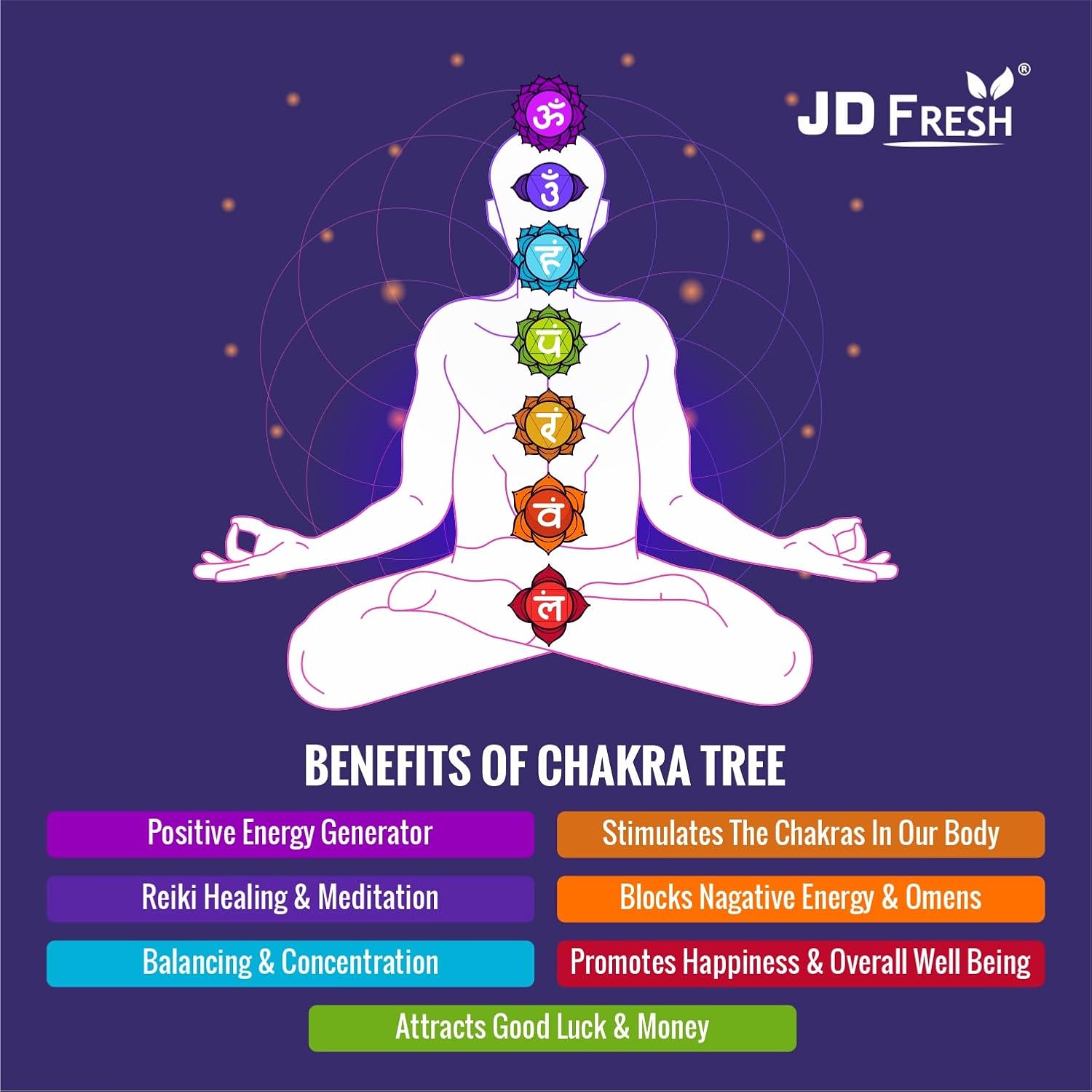 JD FRESH 300 Beads, 7 Chakra Crystal Tree, Showpiece Good Luck and Positive Energy, Showpiece for Living Room, Natural Healing Gemstones Money/Lucky Tree for Good Luck, Multicolor